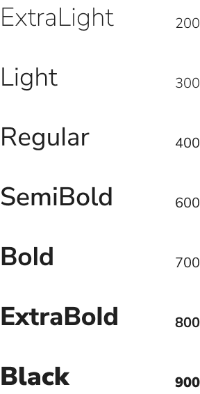 sample typography